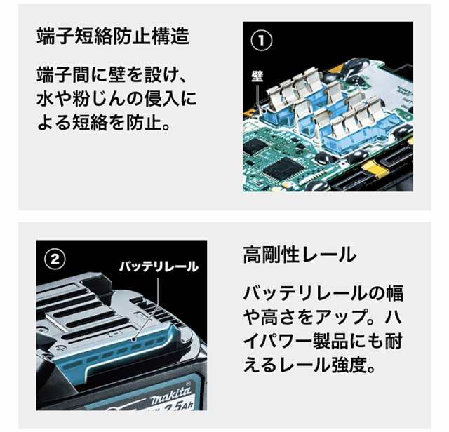 マキタ 正規店] リチウムイオンバッテリ BL4050F (A-72372) 40Vmax 5.0Ah 残容量表示 自己故障診断 makita  バッテリーの通販はau PAY マーケット - PRO MART au PAY マーケット店 | au PAY マーケット－通販サイト