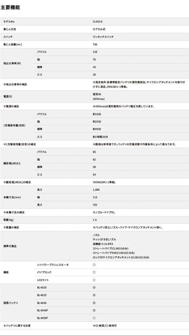 [マキタ 正規店 1年保証] 掃除機 充電式 コードレス クリーナー CL001GZW CL001GZO 40Vmax カプセル式 【バッテリー 充電器 別売】makita 充電式クリーナ コードレス掃除機 ハイパワー 人気モデル おすすめ エコ CL001G_8