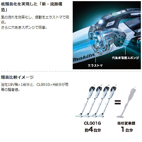 [マキタ 正規店 1年保証] 掃除機 充電式 コードレス クリーナー CL001GZW CL001GZO 40Vmax カプセル式 【バッテリー 充電器 別売】makita 充電式クリーナ コードレス掃除機 ハイパワー 人気モデル おすすめ エコ CL001G_3