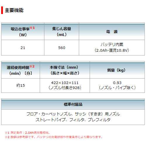 [マキタ 正規店 1年保証] コードレス掃除機 カプセル式 10.8V 2.0Ah マキタ充電式クリーナー 掃除機 紙パック不要 コードレス ハンディ 