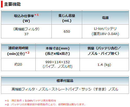 [マキタ 正規店 1年保証] 充電式 クリーナー CL180FDRF/W 18V 3.0Ah 掃除機 スティック型 カプセル式 トリガスイッチ makita コードレス ハンディ 軽量 1.4kg 人気家庭用 業務用 一人暮らし 新生活 車載 車用 アウトドア テント 掃除 人気モデル