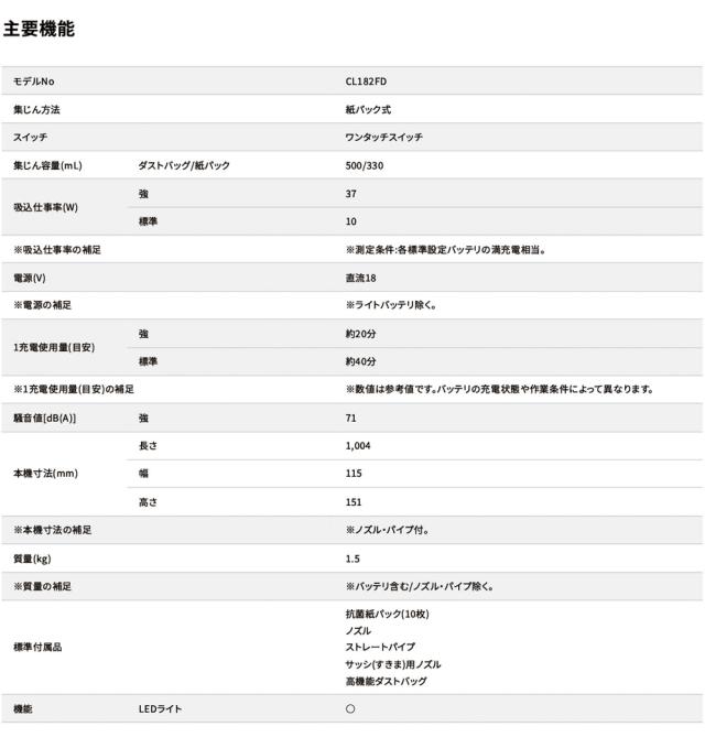 [マキタ 正規店 1年保証] 掃除機 充電式 クリーナー CL182FDRFW 18V 3.0Ah 紙パック式 ワンタッチスイッチ makitaクリーナ コードレス フルセット おすすめ 軽量 1.5kg 充電式 ハンディ 家庭用 業務用 一人暮らし 新生活 車載 スティック型 人気モデル マキタの掃除機_4