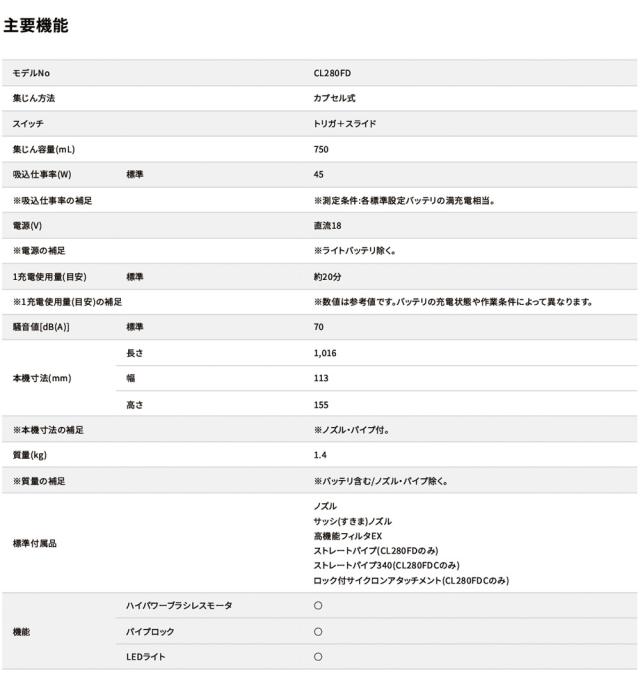 [マキタ 正規店 1年保証] 掃除機 充電式 クリーナー CL280FDZCW CL280FDZC 18V 【バッテリ・ 充電器 別売】 サイクロンアタッチメント付 カプセル式 makita 充電式クリーナ コードレス ハイパワー 人気モデル おすすめ エコ_4