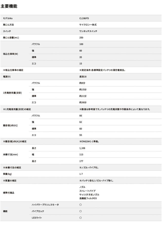 マキタ 掃除機 [正規店 1年保証] 充電式 18V サイクロン一体式 クリーナー CL286FDRFW CL286FDRFO 【バッテリ・充電器 付属】 フルセット makita 充電式 クリーナ コードレス バッテリー 充電器付き  サイクロン ハイパワー 人気モデル おすすめ エコ_10
