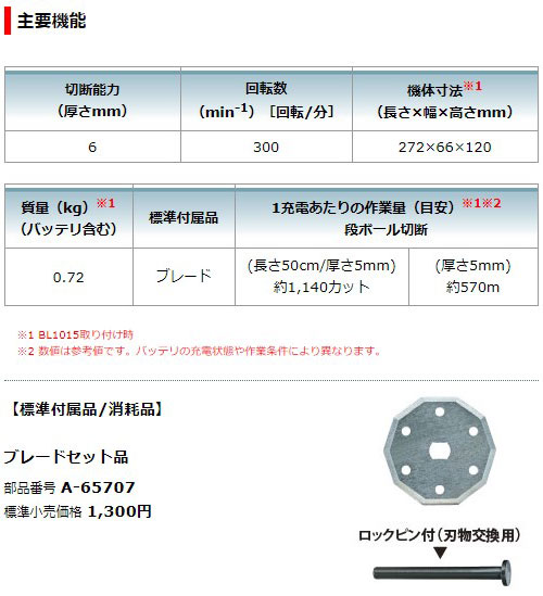 [マキタ 正規店] 充電式 マルチカッタ 10.8V 1.5Ah CP100DSH フルセット 【バッテリ・充電器・ケース付】 makita DIY 充電式 コードレス バッテリー 工具 電動 カッター 電動工具 プロ 切断工具 造園 園芸 工作_4