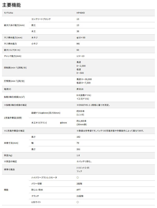 マキタ 充電式 ドライバドリル HP484DZ 18V 【バッテリ・充電器・ケース 別売】 makita コードレス 電動工具 電動ドライバー 電動ドリル_6