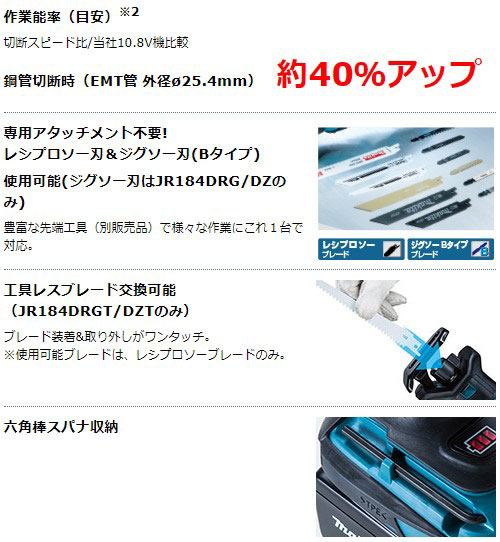 [マキタ 正規店] 充電式 レシプロソー 18V JR184DZT 【バッテリ・充電器・ケース別売】 makita DIY ワンハンド 充電式 コードレス バッテリー 工具 電動 電動工具 プロ リフォーム 切断 工具