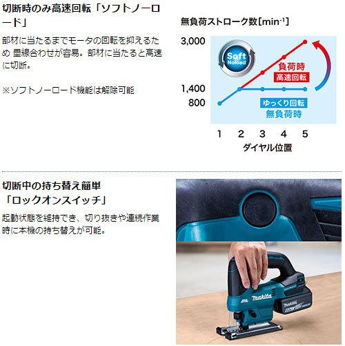 [マキタ 正規店] 充電式 ジグソー JV184DRG 18V ケース付属 【バッテリ・充電器 付属】 makita DIY コードレス バッテリー 工具 電動 電動工具_3