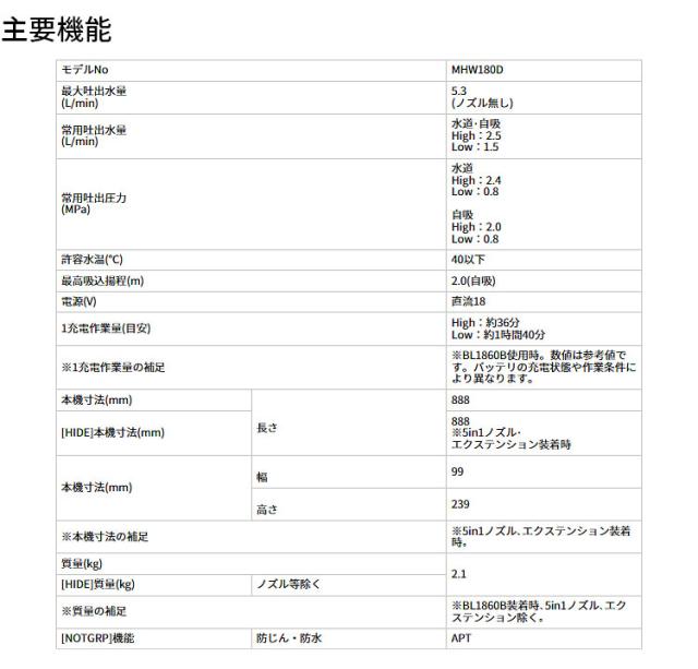 マキタ 充電式洗浄機 MHW180DZ 18V 2.4/2Mpa(常用:水道/自吸) 自吸機能付 【バッテリ・充電器 別売】 makita 車 バイク 洗車 外壁 掃除 洗浄機_10