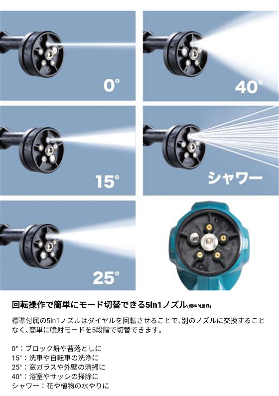 マキタ 充電式洗浄機 MHW180DZ 18V 2.4/2Mpa(常用:水道/自吸) 自吸機能付 【バッテリ・充電器 別売】 makita 車 バイク 洗車 外壁 掃除 洗浄機_7