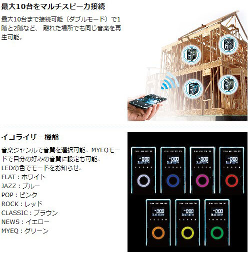 [マキタ 正規店] 充電式 ラジオ MR005GZ 40Vmax 18V 14.4V 10.8V 対応 本体のみ 【バッテリ・充電器別売】 makita 電動工具 キャンプ アウトドア 釣り 防水 おしゃれ 車載 車中泊 防災グッズ 震災 災害 対策