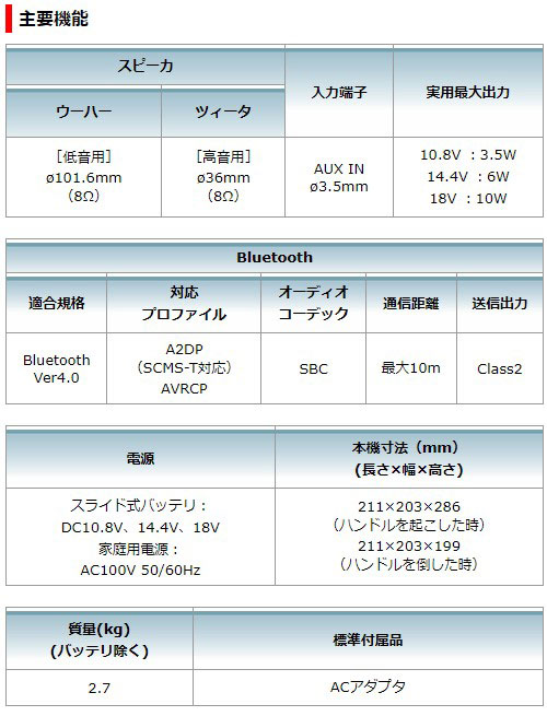 [マキタ 正規店] 充電式スピーカ MR200 MR200B 10.8V 14.4V 18V AC100V makita 充電式 スピーカー ブルー ブラック_3