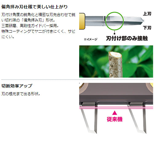 [マキタ 正規店] 充電式 ヘッジトリマ MUH368DRG 偏角拝み刃仕様 360mm 18V 6.0Ah makita 電動 コードレス DIY ガーデニング ヘッジトリマー_5