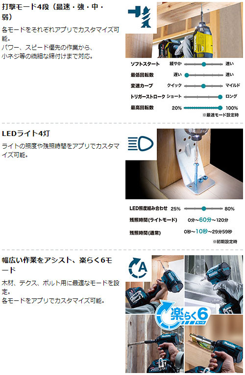 [マキタ 正規店] 充電式 インパクトドライバ TD002GZ 40Vmax 【バッテリ・充電器・ケース 別売】 makita DIY 充電式 コードレス の通販は
