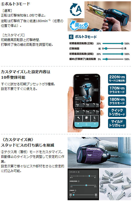 [マキタ 正規店] 充電式 インパクトドライバ TD002GZ 40Vmax 【バッテリ・充電器・ケース 別売】 makita DIY 充電式 コードレス の通販は