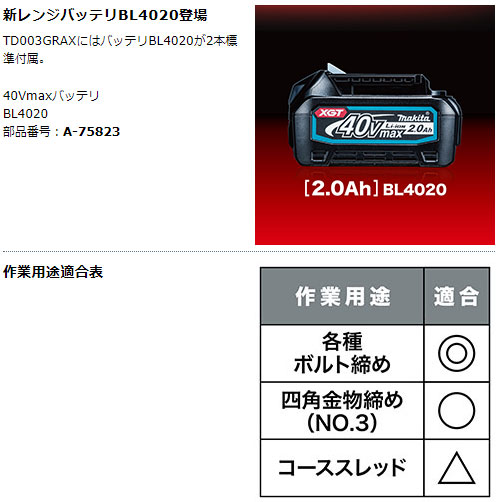 [マキタ 正規店] 充電式 インパクトドライバ TD003GRAX 40Vmax 【バッテリ×2・充電器・ケース 付属】 makita コードレス_6