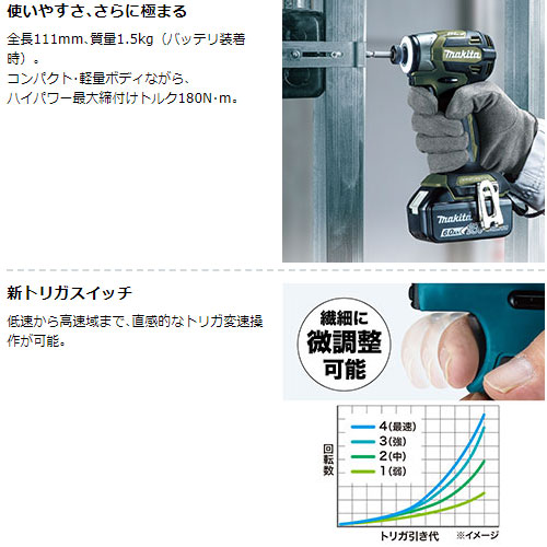 [マキタ 正規店] 充電式 インパクトドライバ TD173DZ 18V 【バッテリ・充電器・ケース 別売】 makita DIY 充電式 コードレス バッテリー 工具 電動 電動工具 プロ 軽量 インパクトドライバー 電動ドライバー 電動ドラ マキタ 18vインパクトドライバー_2