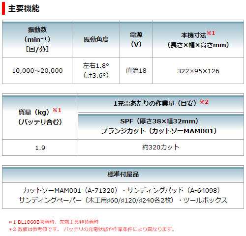 [マキタ 正規店] 充電式 マルチツール 18V TM52DZ 【バッテリ・充電器・ケース 別売】 STARLOCK MAX・PLUS 対応 makita コードレス