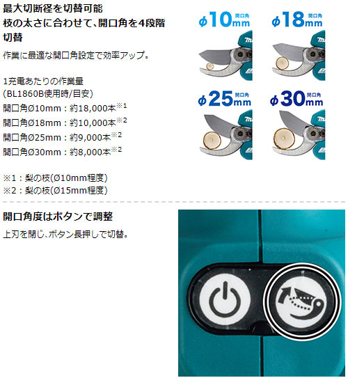 マキタ UP180DZK 18V 充電式 せん定ハサミ ホルスタ・ケース付属 【バッテリ・充電器 別売】makita 剪定バサミ 園芸 剪定_2