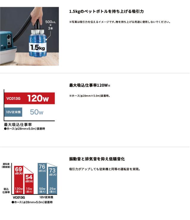 マキタ 充電式 集じん機 VC013GZ 40Vmax 無線連動対応 乾湿両用 7.5L コードレス 掃除機 クリーナー 水 粉塵 DIY 後片付け 掃除