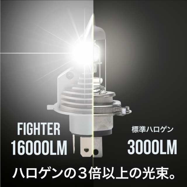 H4 Led ヘッドライト バルブ Hi Lo切替 車検対応 爆光 6500k 車 トラック バイク 12v 24v ハイビーム ロービーム の通販はau Pay マーケット 決算セール開催中 クーポンあり 送料無料 大型商品除く Ggbank