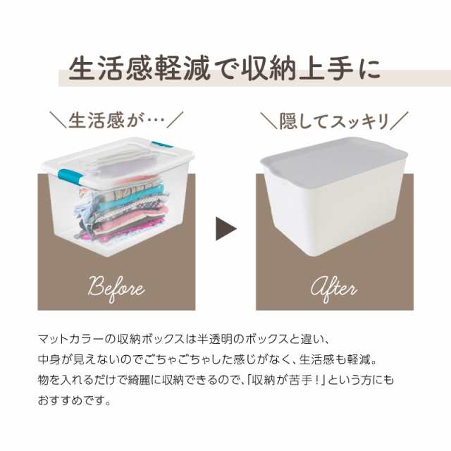 収納ボックス 収納ケース フタ付き おしゃれ プラスチック L スタッキングボックス 蓋付きの通販はau PAY マーケット -  【レビューを書いてP5%】 GGBANK ジージーバンク