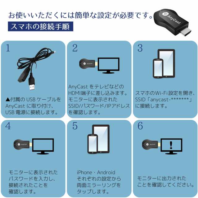 Anycast M4 Plus Hdmi Wifi ドングルレシーバー ミラーリング テレビ Miracast Ezcast Iphone Android Windows の通販はau Pay マーケット Ggbank