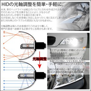 Hb3 100k光軸調整付hid交換用バーナー 2個set Burner Kjhb3100 の通販はau Pay マーケット Ggbank