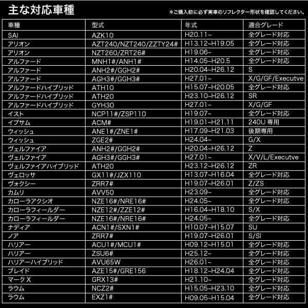 トヨタsaiサイazk10ファイバーledリフレクターレッド2色発光ウインカーブレーキポジションの通販はau Pay マーケット レビューを書いてp5 Ggbank ジージーバンク