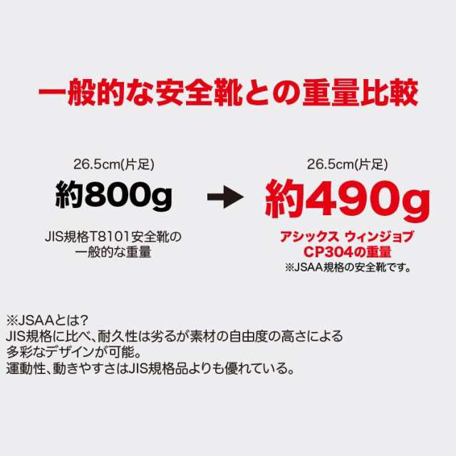 アシックス 安全靴 ハイカット おしゃれ cp304 FCP304 CP304 Boa ウィンジョブ 4カラー 24.0〜28.0cm 1271A030  ユニセックス asics セの通販はau PAY マーケット 晃栄産業 auPAYマーケット店 au PAY マーケット－通販サイト