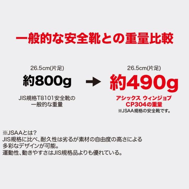 アシックス 安全靴 ハイカット おしゃれ cp304 FCP304 CP304 Boa ウィンジョブ 限定2カラー 23.0〜30.0cm 1271A030 ユニセックス asics セーフティシューズ ワーキングシューズ ワイド 樹脂先芯 人工皮革 BOA ワイヤー 新色 新カラー_2
