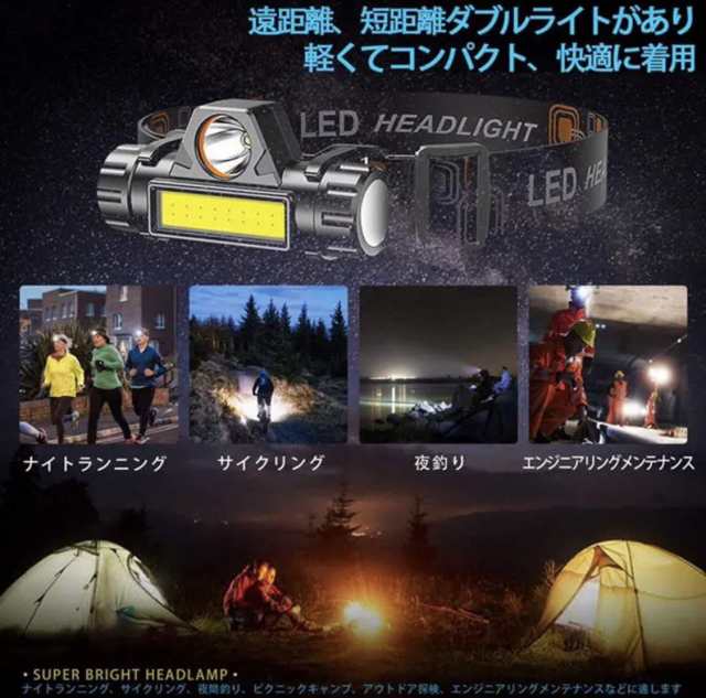 ヘッドライト usb 軽量 防水 led 充電式 釣り 最強 明るい アウトドア 頭 おしゃれ 作業用 登山 ヘルメット ヘッドランプの通販はau  PAY マーケット - ポイントネットストア | au PAY マーケット－通販サイト