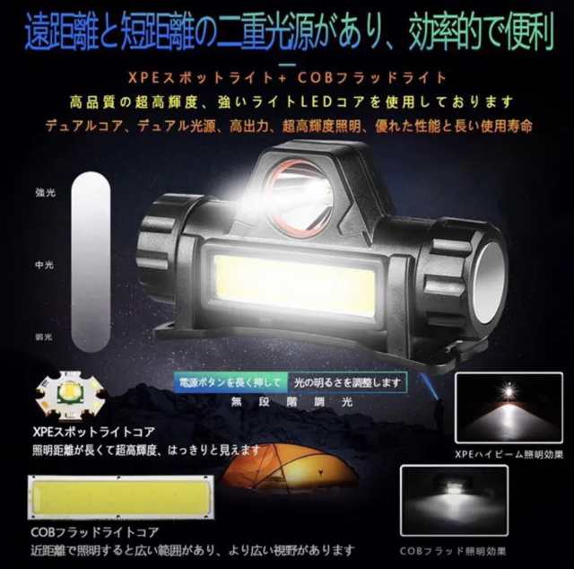 ヘッドライト usb 軽量 防水 led 充電式 釣り 最強 明るい アウトドア 頭 おしゃれ 作業用 登山 ヘルメット ヘッドランプの通販はau  PAY マーケット - ポイントネットストア | au PAY マーケット－通販サイト