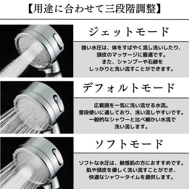 高級シャワーヘッド 節水 シャワー 増圧 節水シャワーヘッド 塩素除去 節水シャワー 水流調整 水圧アップ マイクロナノバブル シャワーフの通販はau  PAY マーケット ポイントネットストア au PAY マーケット－通販サイト