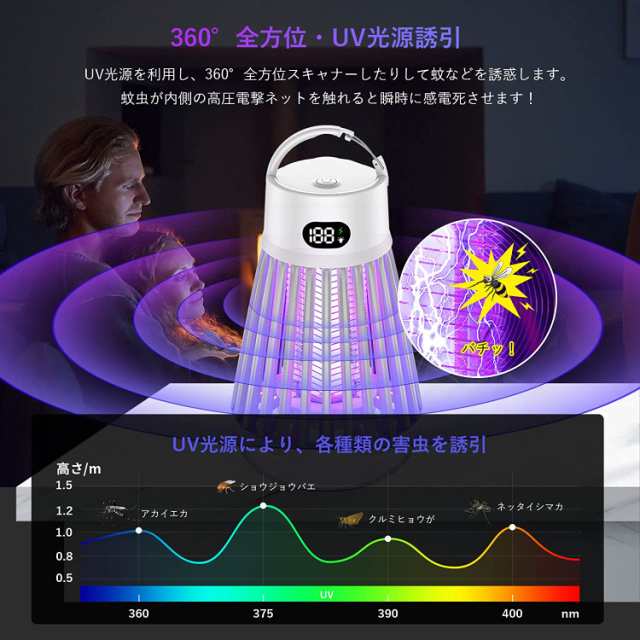 電撃殺虫器 捕虫器 UV光源誘引式 電撃殺虫 蚊取り器 usb 充電式 12時間