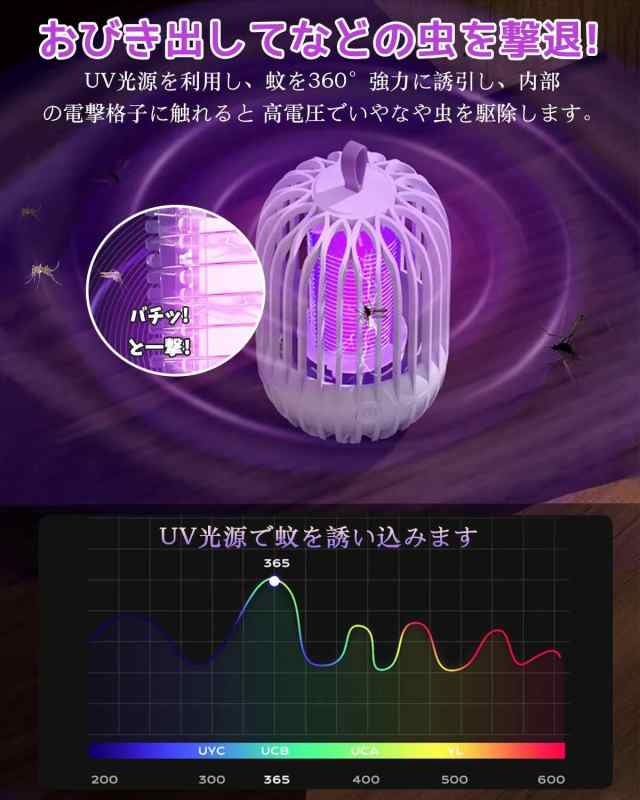 2023最新強力殺虫機】蚊取り器 電撃蚊取り器 電撃殺虫灯 uv光源吸引式