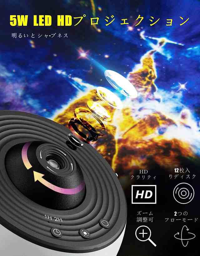 静音】ホーム プラネタリウム スタープロジェクター 家庭用 本格的 星雲/月/天体 ライトプロジェクター 天井の通販はau PAY マーケット -  FUKUYA | au PAY マーケット－通販サイト