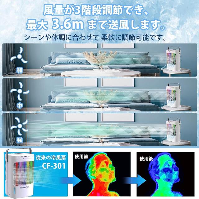 5倍ミスト量アップ】冷風機?冷風扇?3段階風力調節?タイマー機能?7