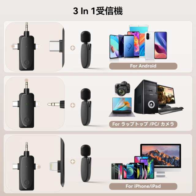 ワイヤレスマイク ピンマイク スマホ外付けマイク ミニ ノイズキャンセ