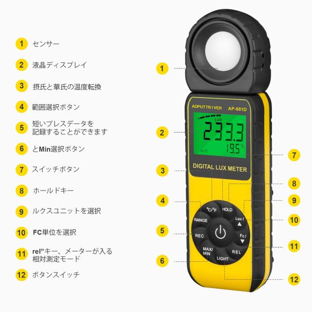デジタル照度計 光度計 携帯型ライトメーター、高精度測定周囲温度測定器、高速応答 0.1-300,000 Lux 8,179円