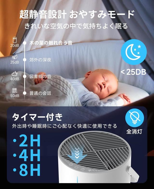 空気清浄機 小型 13畳 花粉 静音 集じん ホコリ ペット タバコ 除菌