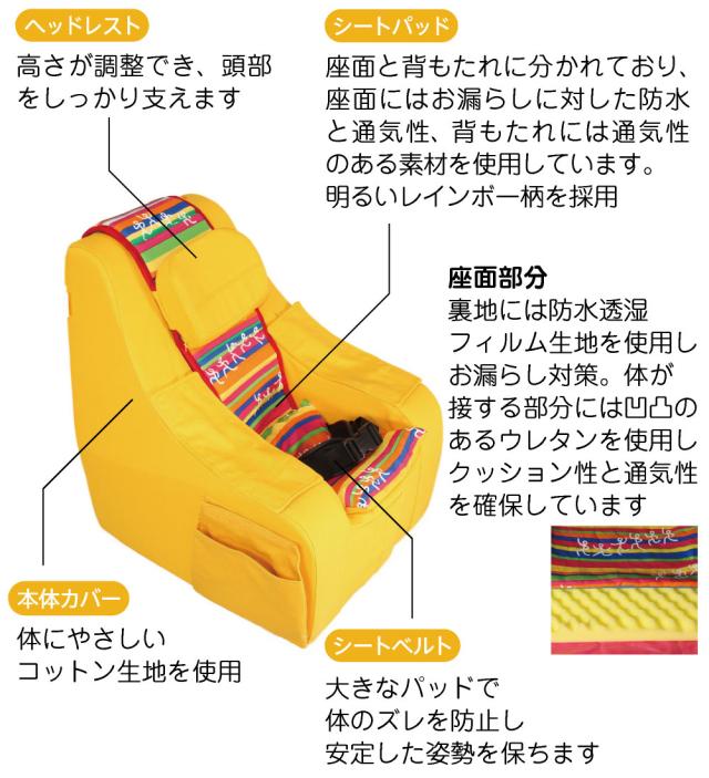 座位保持 チェア Mサイズ 快康チェア 子供サイズ 6歳 - 10歳 110cm - 120cm - 130cm 送料込 楽な姿勢を保つ クッションチェア 4色 ヘッドレスト付 サイドポケット付 シートベルト付 肘カバー付 三角マット付 クッションチェア