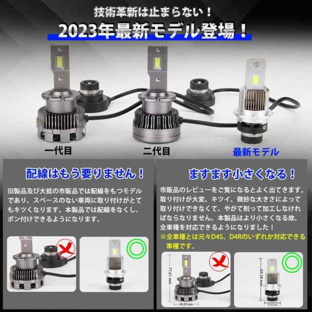 ソリオバンディット HID→LED化 LED ヘッドライト MA15S (H25.11-H27.8) 純正HID同形状 LEDヘッドランプ 車検対応  6500K 12000LM 35W カンデラ値17000cd ポン付け 純正カプラー接続 光軸調整不要 2個 D4S/D4Rの通販はau PAY  マーケット - 車のLED専門店PRISM | au PAY ...