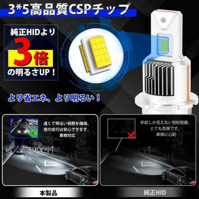 ソリオバンディット HID→LED化 LED ヘッドライト MA15S (H25.11-H27.8) 純正HID同形状 LEDヘッドランプ 車検対応  6500K 12000LM 35W カンデラ値17000cd ポン付け 純正カプラー接続 光軸調整不要 2個 D4S/D4Rの通販はau PAY  マーケット - 車のLED専門店PRISM | au PAY ...