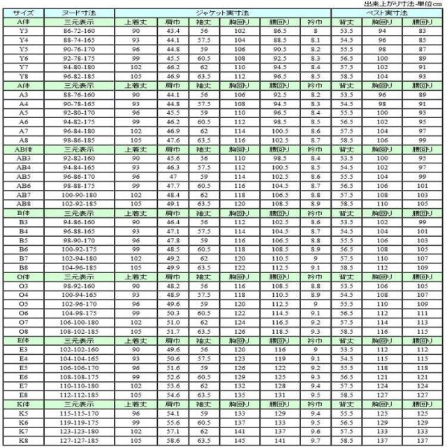 夏物 日本製ブラックモーニングコート＆白襟付きベスト　RM17604 上着＆白衿付き Ａ体からＢ体まで ※パンツは別売りです。サマー_5
