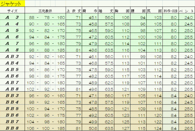 夏用 限りなく黒に近い濃紺 ドーメルスーツ 【衿巾8cm〜8.4cm】：RM351【A6 BB5のみ】 シングル 【2B×1掛け★パンツ裾未処理】メンズ 紳士 サマーフォーマル ビジネススーツ オフィス