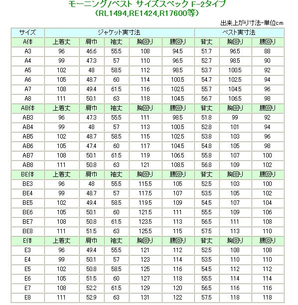【日本製 】夏用 モーニングコート・上中 ：RM17602【夏用モーニングコート＆白衿付きベストの2点セット※パンツは別売り】メンズ 紳士 フォーマル 結婚式 挙式 披露宴 慶事 式典 男性用 サマーフォーマル ブラックフォーマル_3