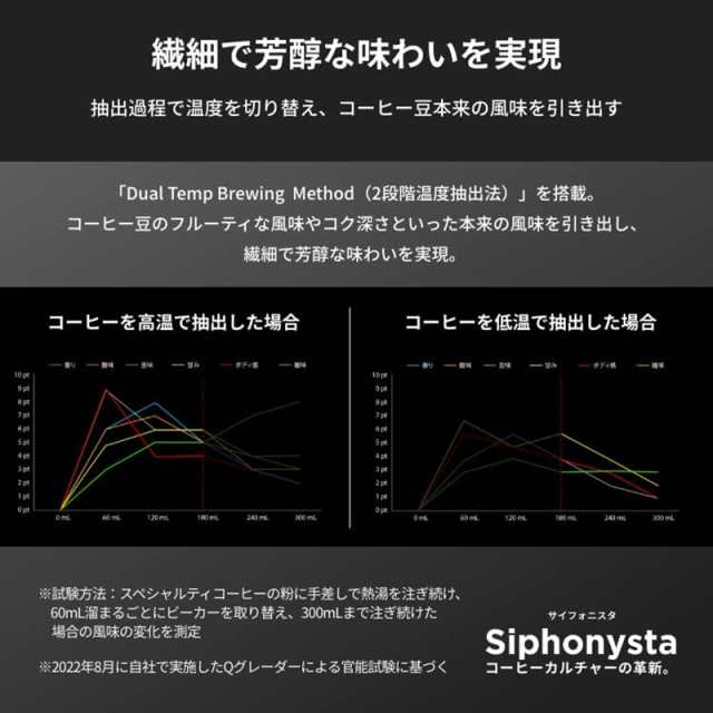 タイガー魔法瓶 TIGER コーヒーメーカー Siphonysta ADS-A020-KO