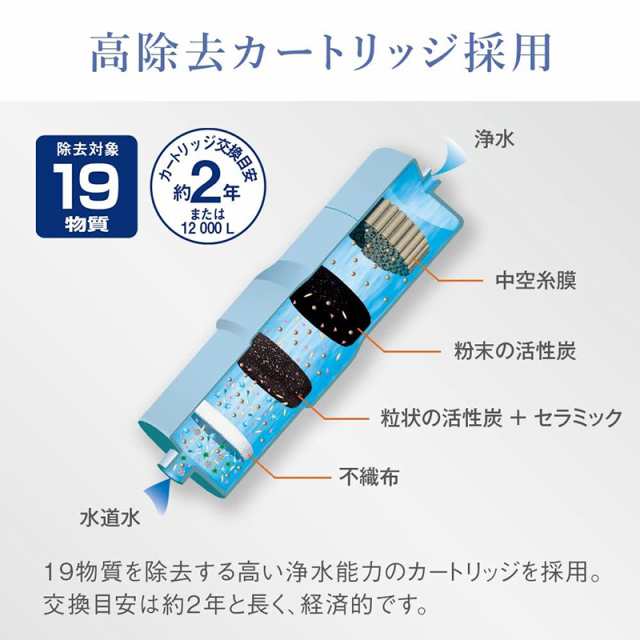 TK-HS71-W パナソニック 還元水素水生成器 ホワイト Panasonicの通販は