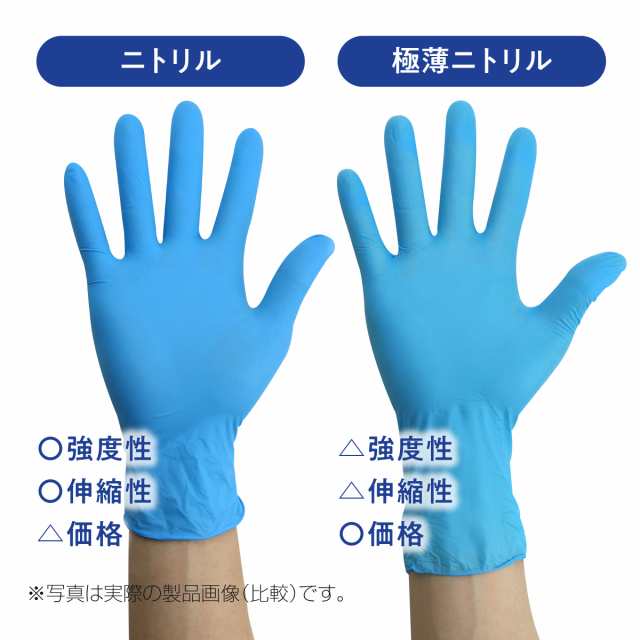 使い捨て手袋 ニトリル手袋食品衛生法適合 ニトリルゴムグローブ 青 ブルー パウダーフリー Lサイズ (10箱(100枚入り×10箱)) - 1
